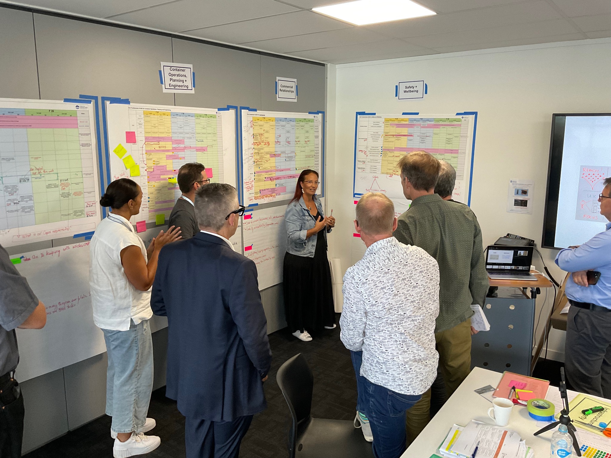 Leadership team standing together and working across large visual planning frameworks during a Fundamental Academy session