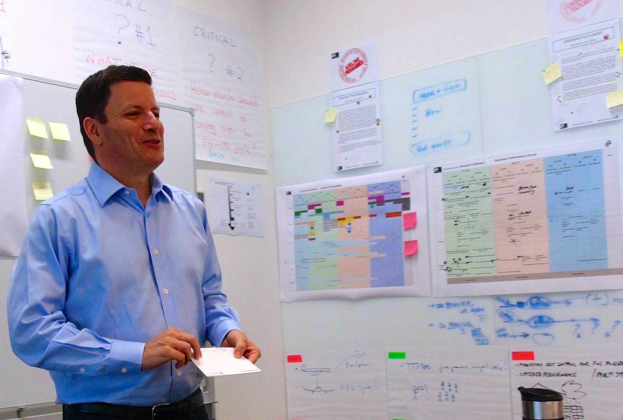 James Alvetro facilitating beside extensive visual working walls during a leadership session.