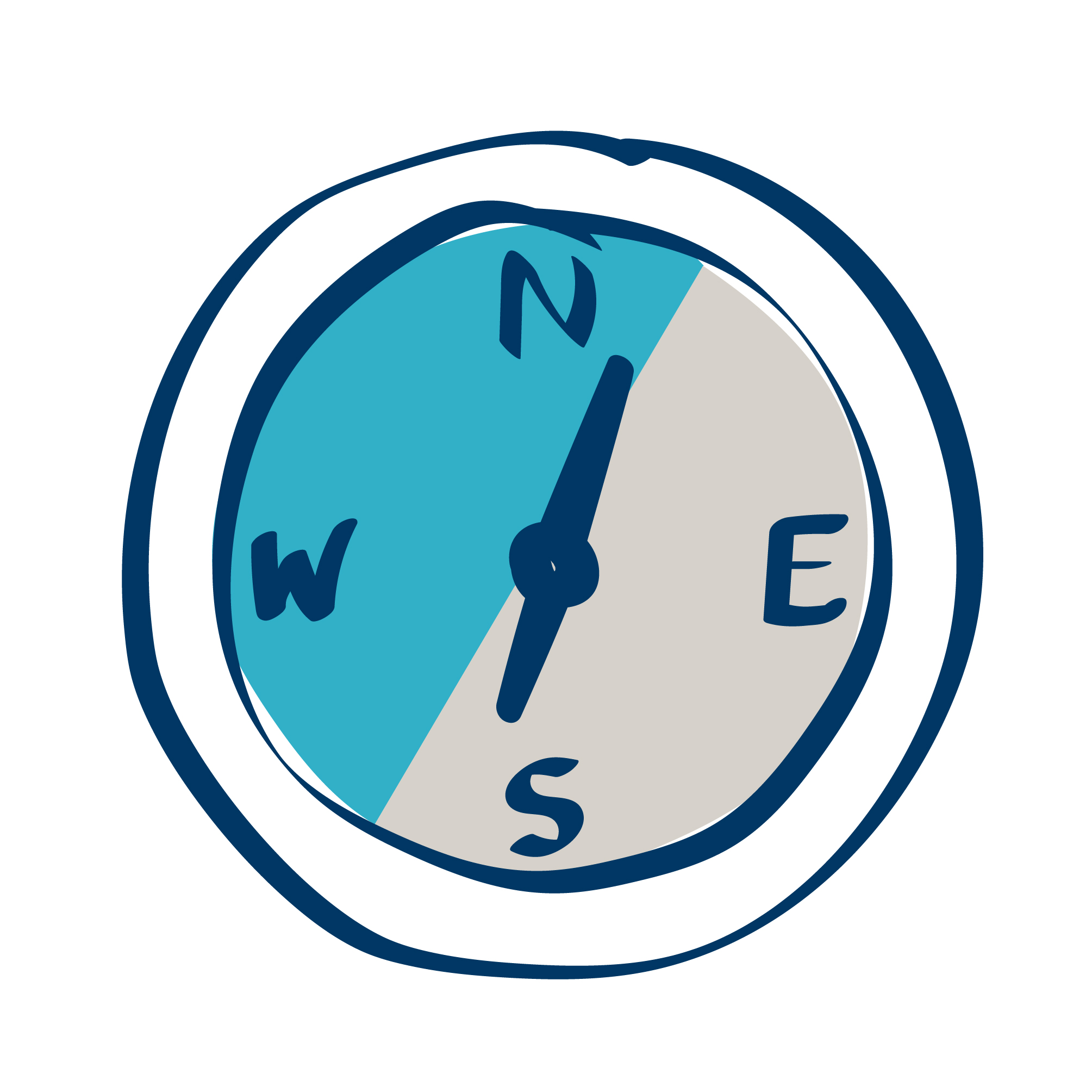 Fundamental Compass® visual