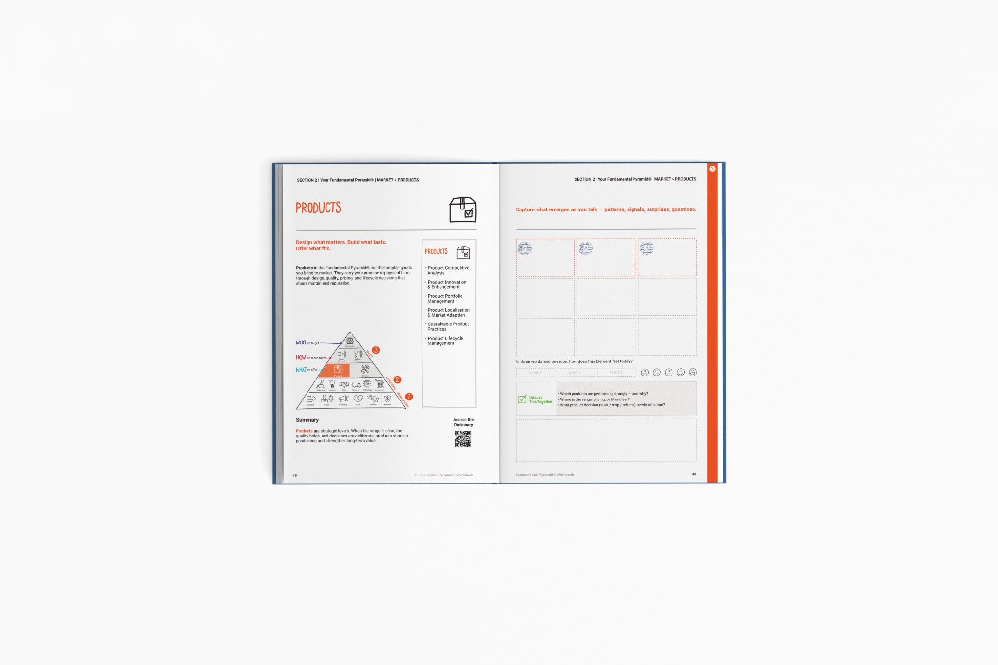 Open Fundamental Pyramid workbook pages focused on products and practical enterprise decisions.